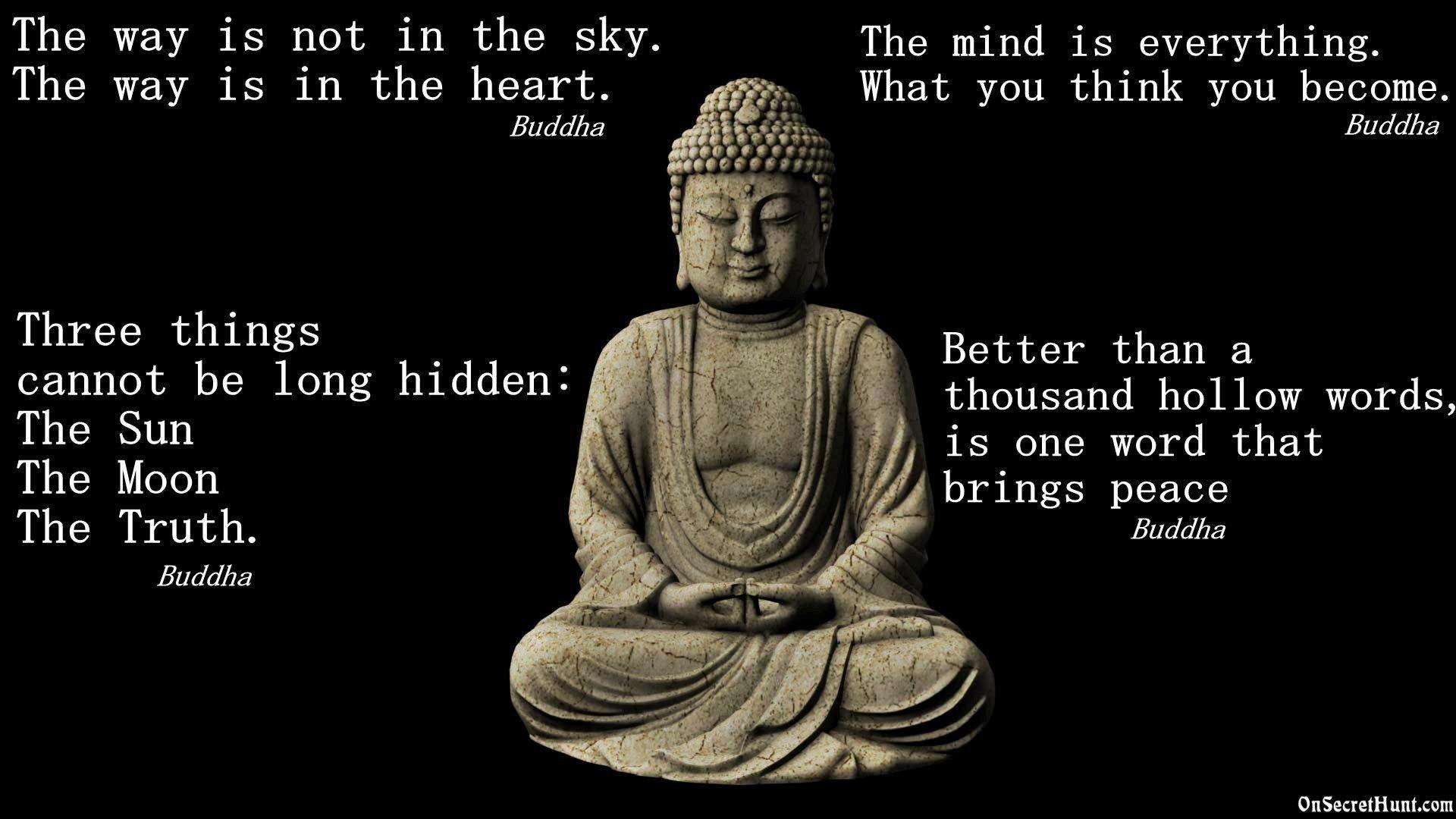 1920x1080 Buddha Quote Wallpaper. Buddha quote, Buddha, Buddhism quote