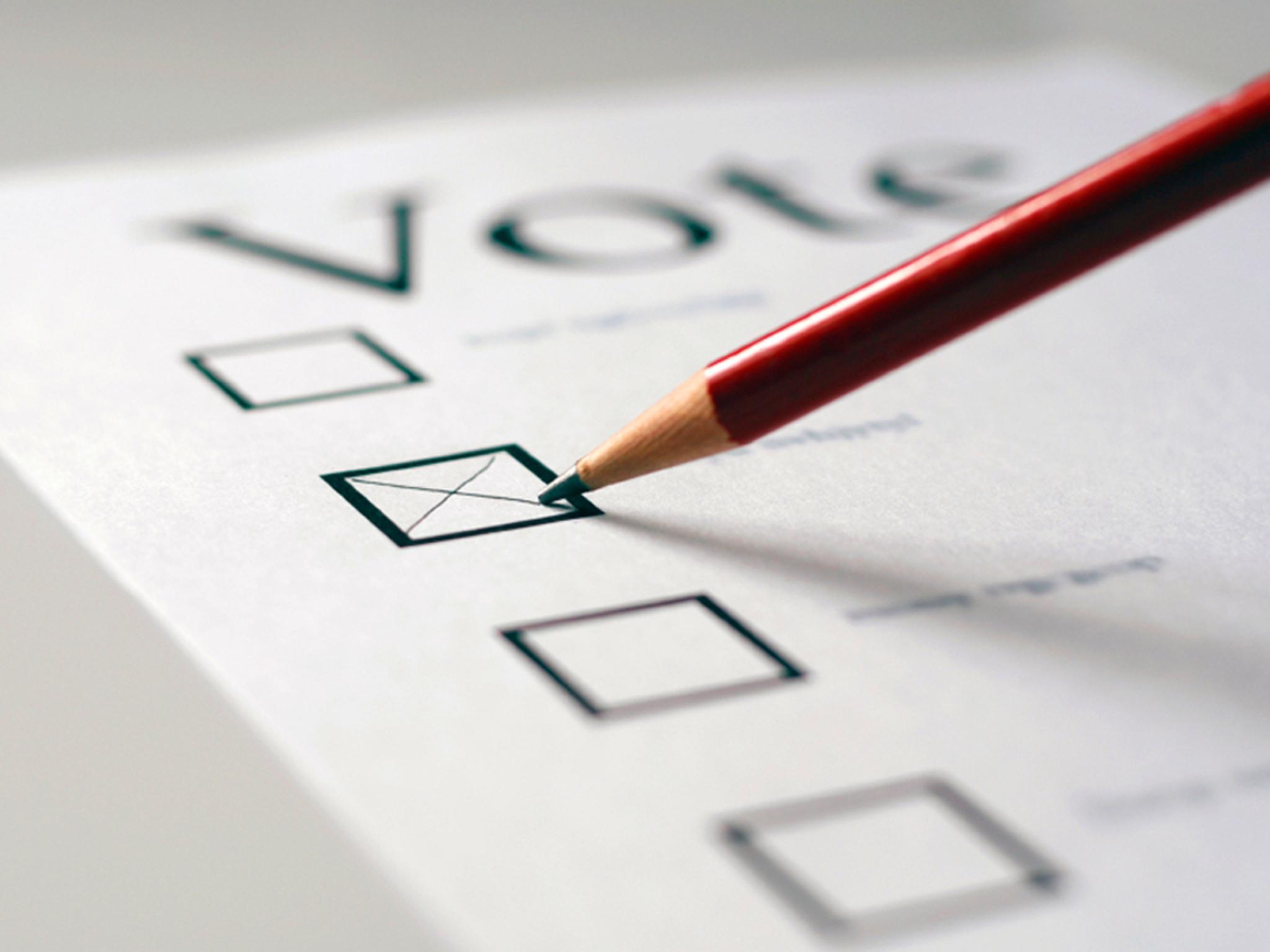 2048x1536 The Psychology of Voting