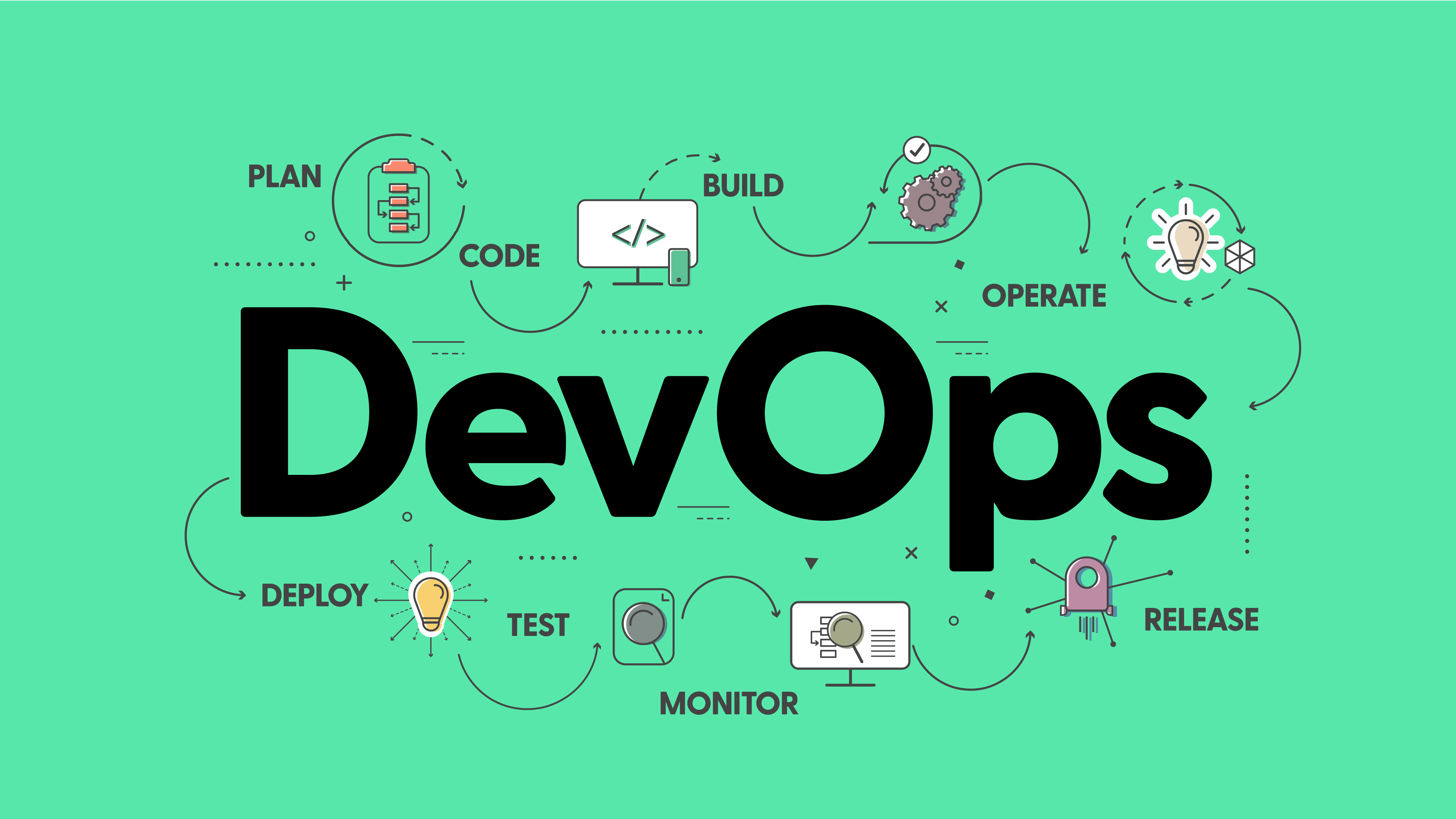 3840x2161 DevOps at Apriko