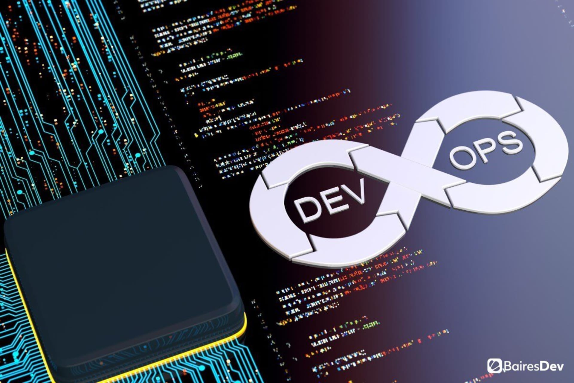 1920x1280 A Guide for Implementing DevOps in the Healthcare Industry