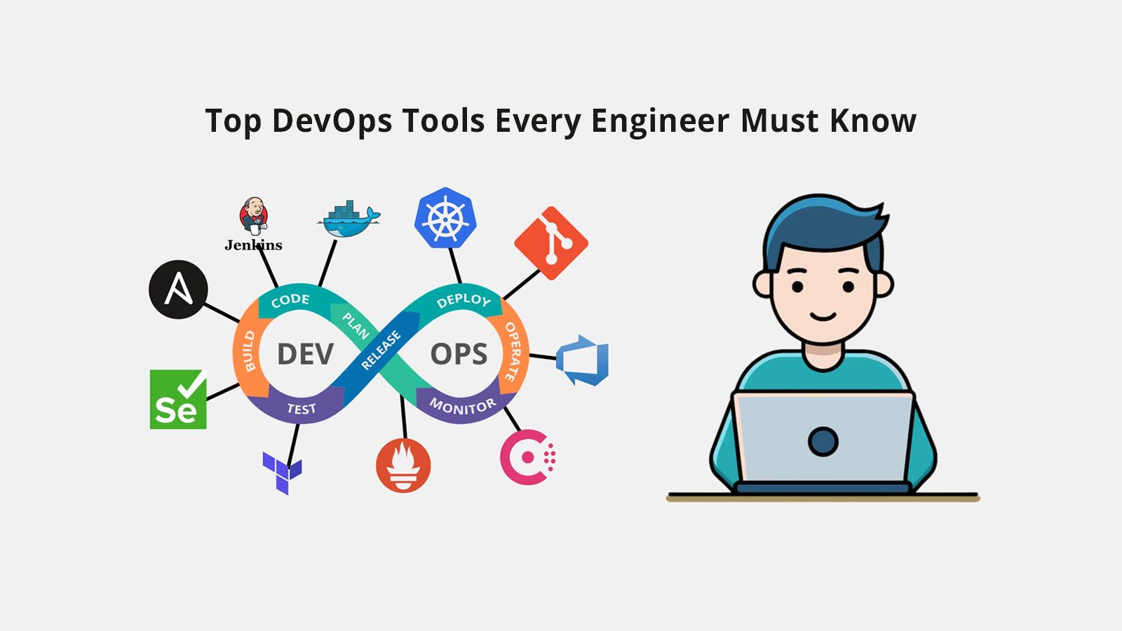1600x900 Top DevOps Tools Every Engineer Must Know in 2026