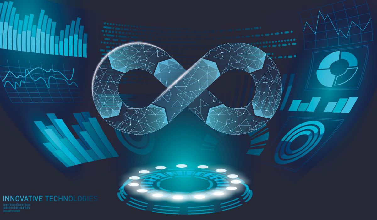 1200x700 The Power of DevOps: Revolutionising Business Operations for a Digital Future