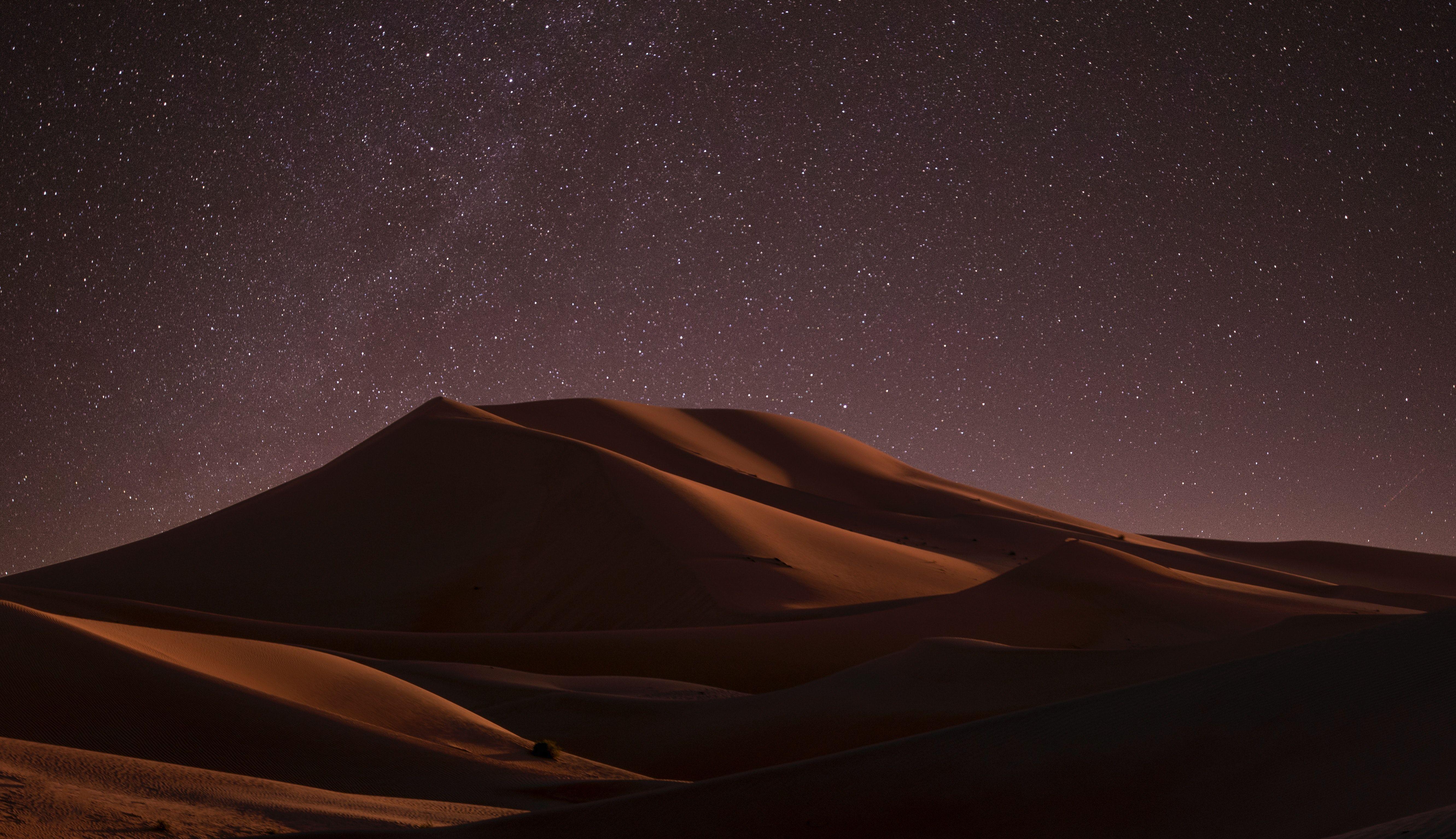 5325x3068 Desert during Nighttime · Free