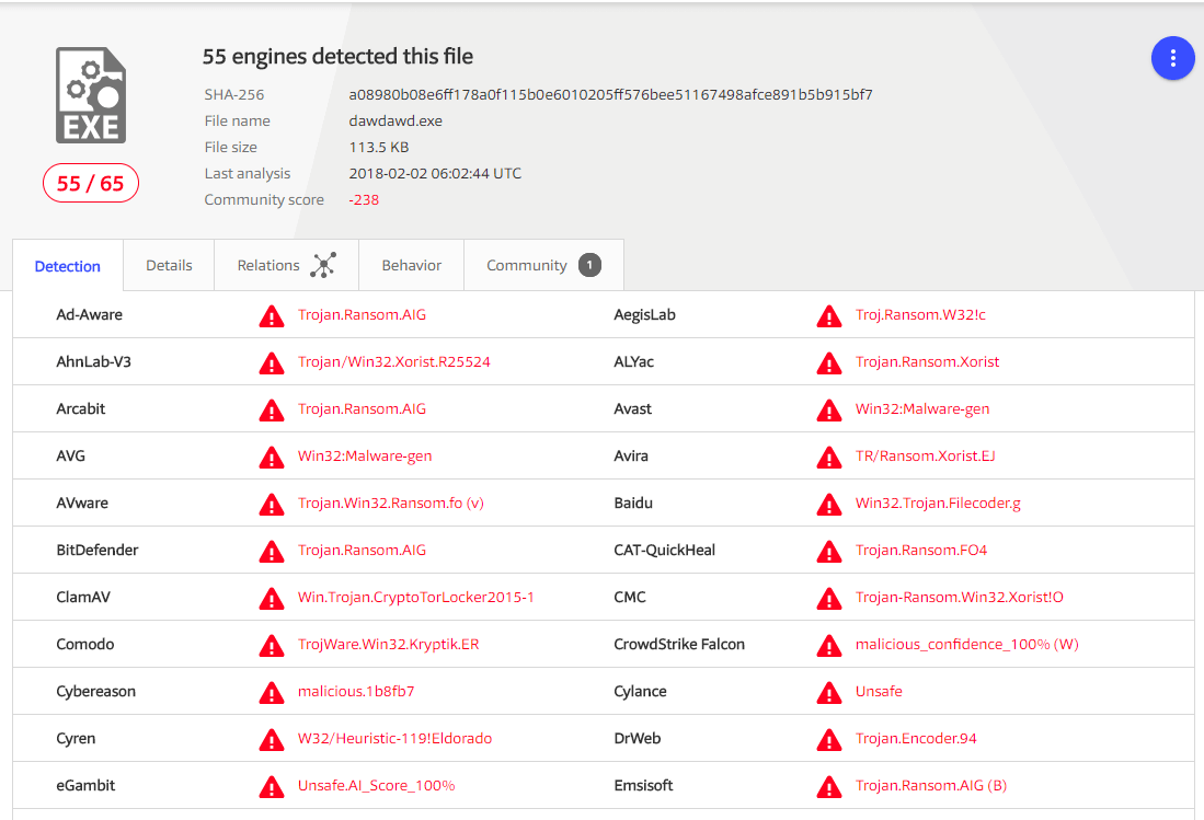 1099x749 How to Perform Manual Ransomware Removal