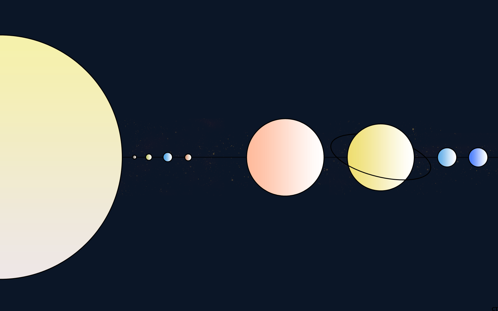 1680x1050 Solar System Planets space wallpaperx1050