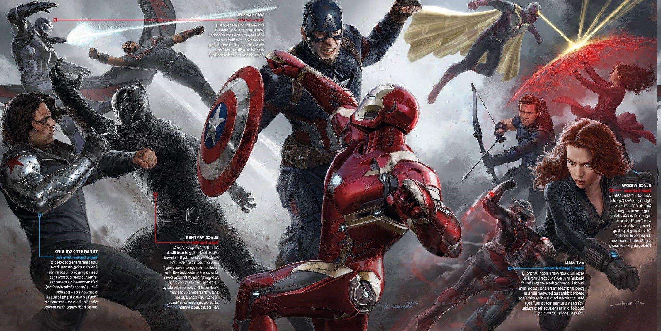 2156x1080 Civil Wallpaper. Marvel Civil War Wallpaper, Civil War Captain America Wallpaper and Civil War The Avengers Wallpaper