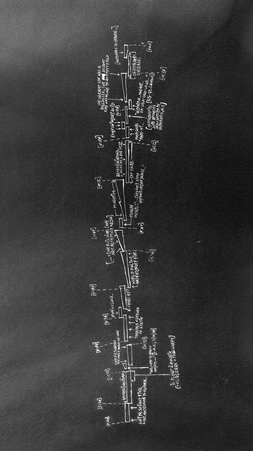 1080x1920 Godspeed You! Black Emperor Wallpaper