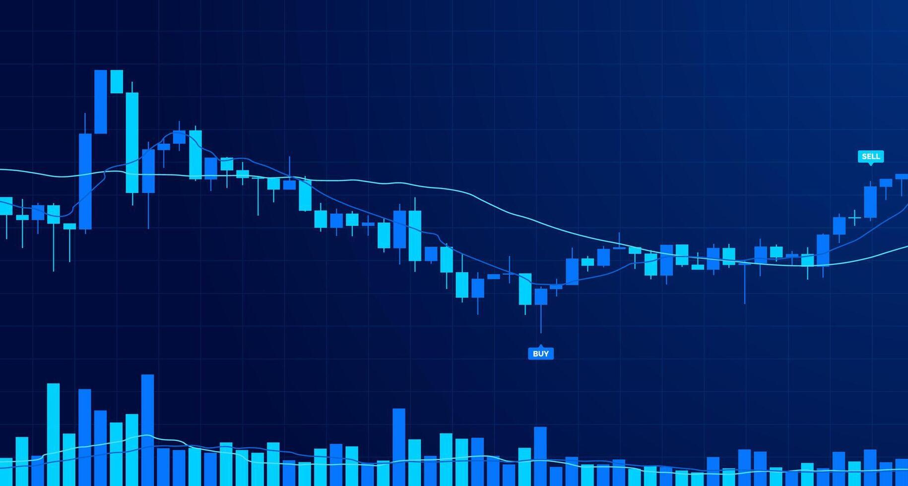1830x980 Cryptocurrency trading Financial market Candles and indicators with volume chart blue color technology background. trade Chart of forex, cryptocurrency, stock market and Binary option