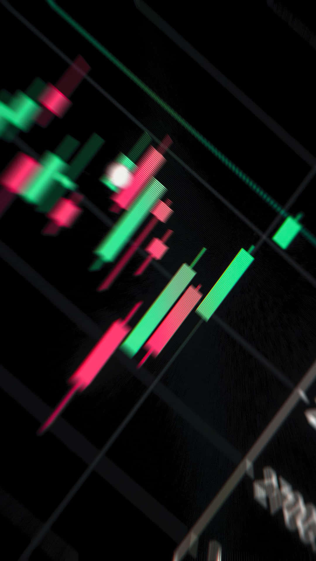 1080x1920 Candlestick Patterns Wallpaper