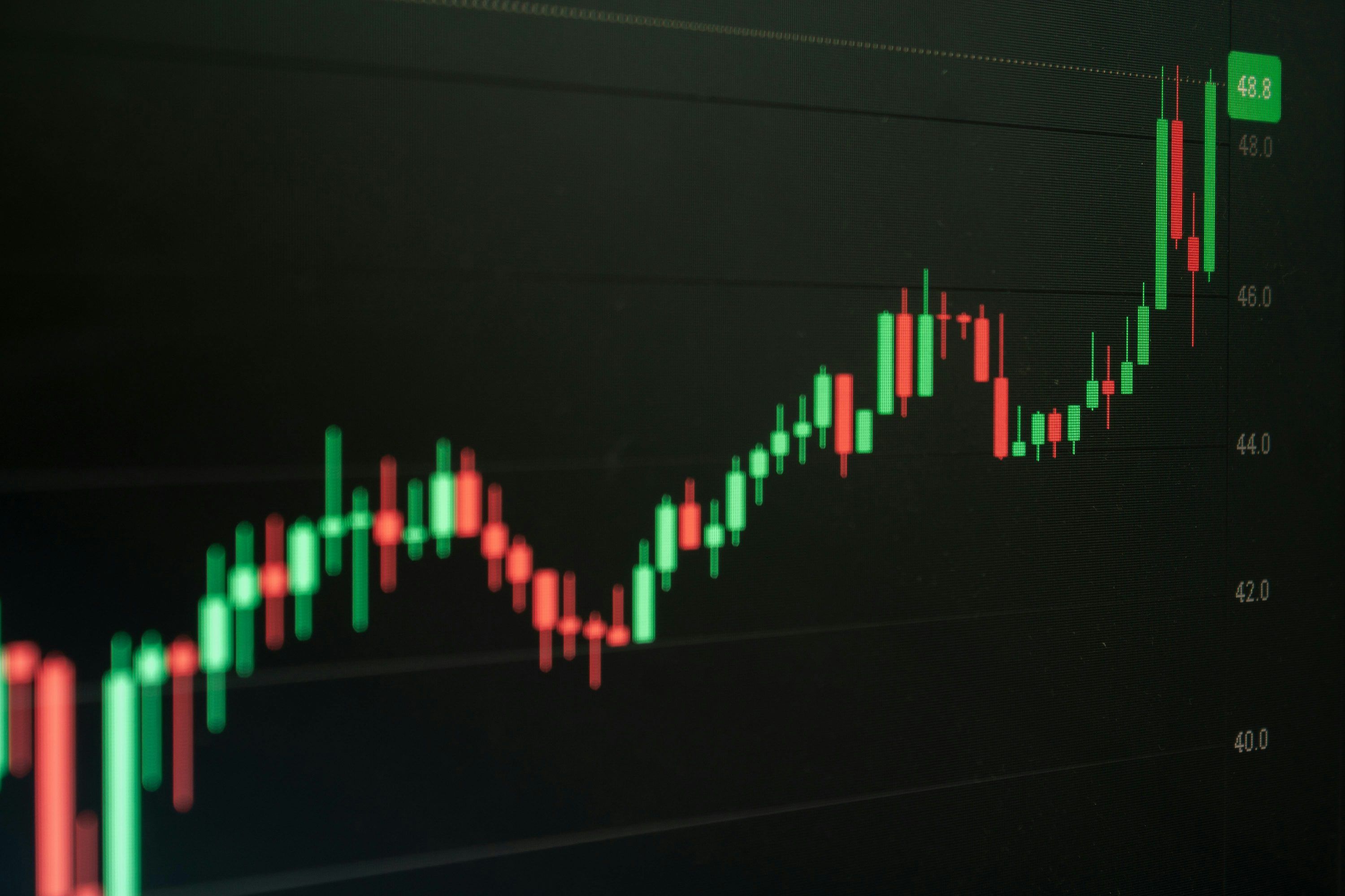 3000x2000 Candlestick Chart Picture. Download Free Image