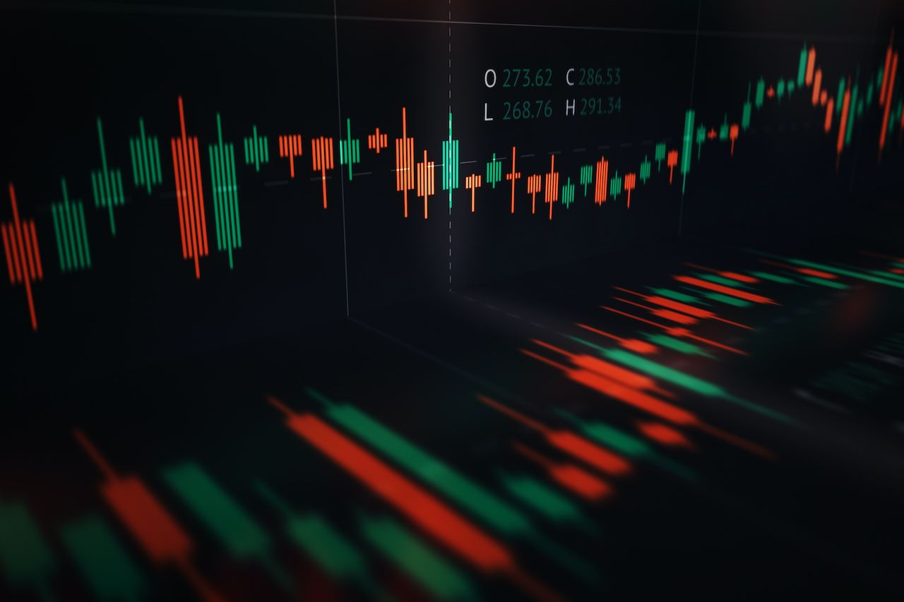 1280x853 Candlestick Patterns Wallpaper