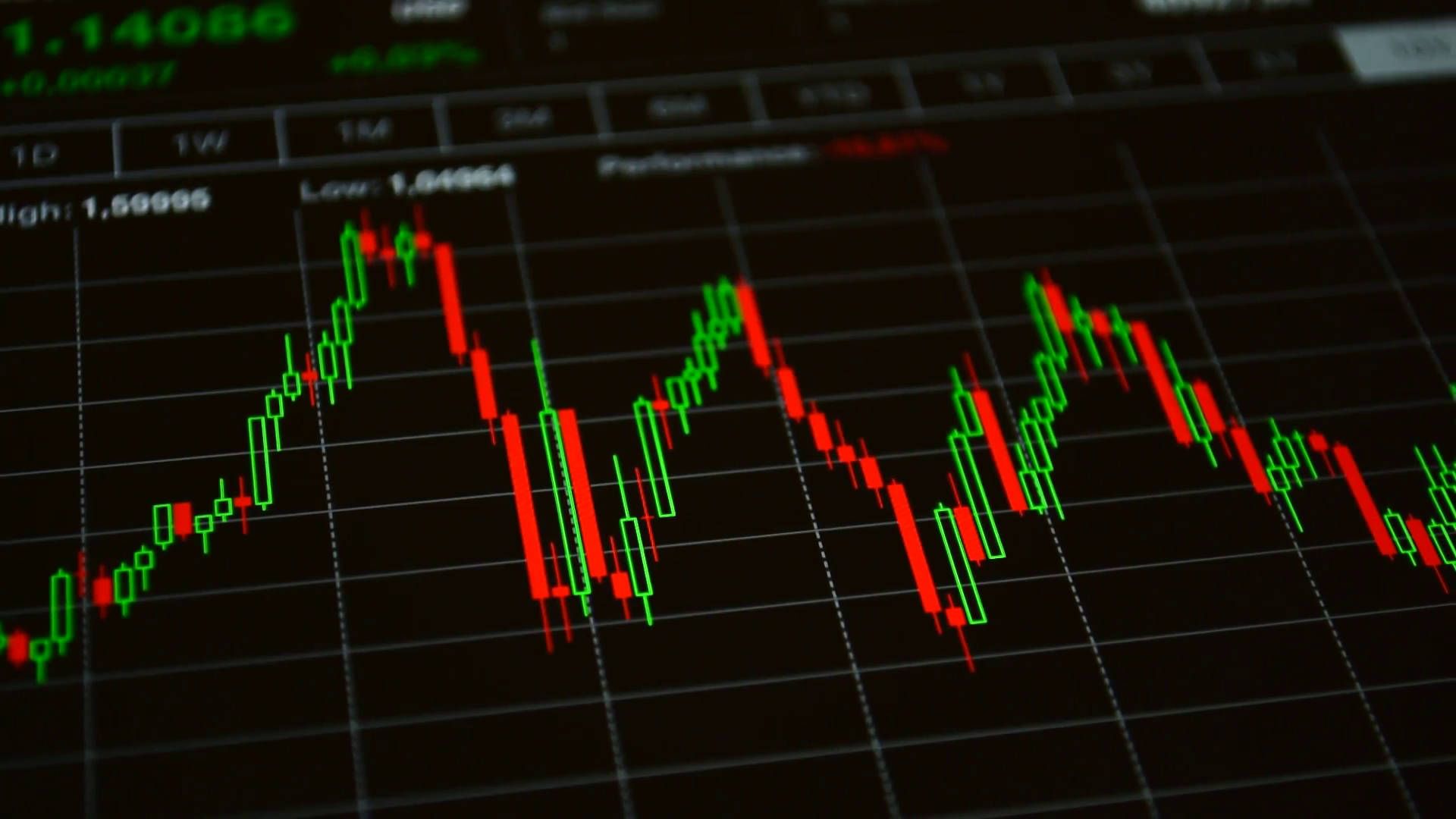 1920x1080 Stock Charts Wallpaper
