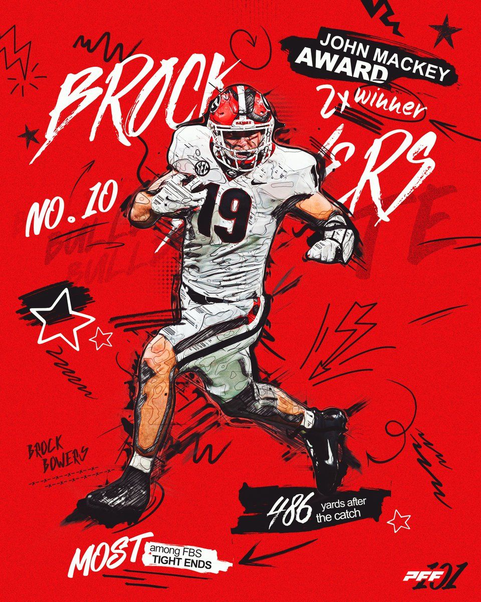 960x1200 Best Players from the 2023 College Football Season