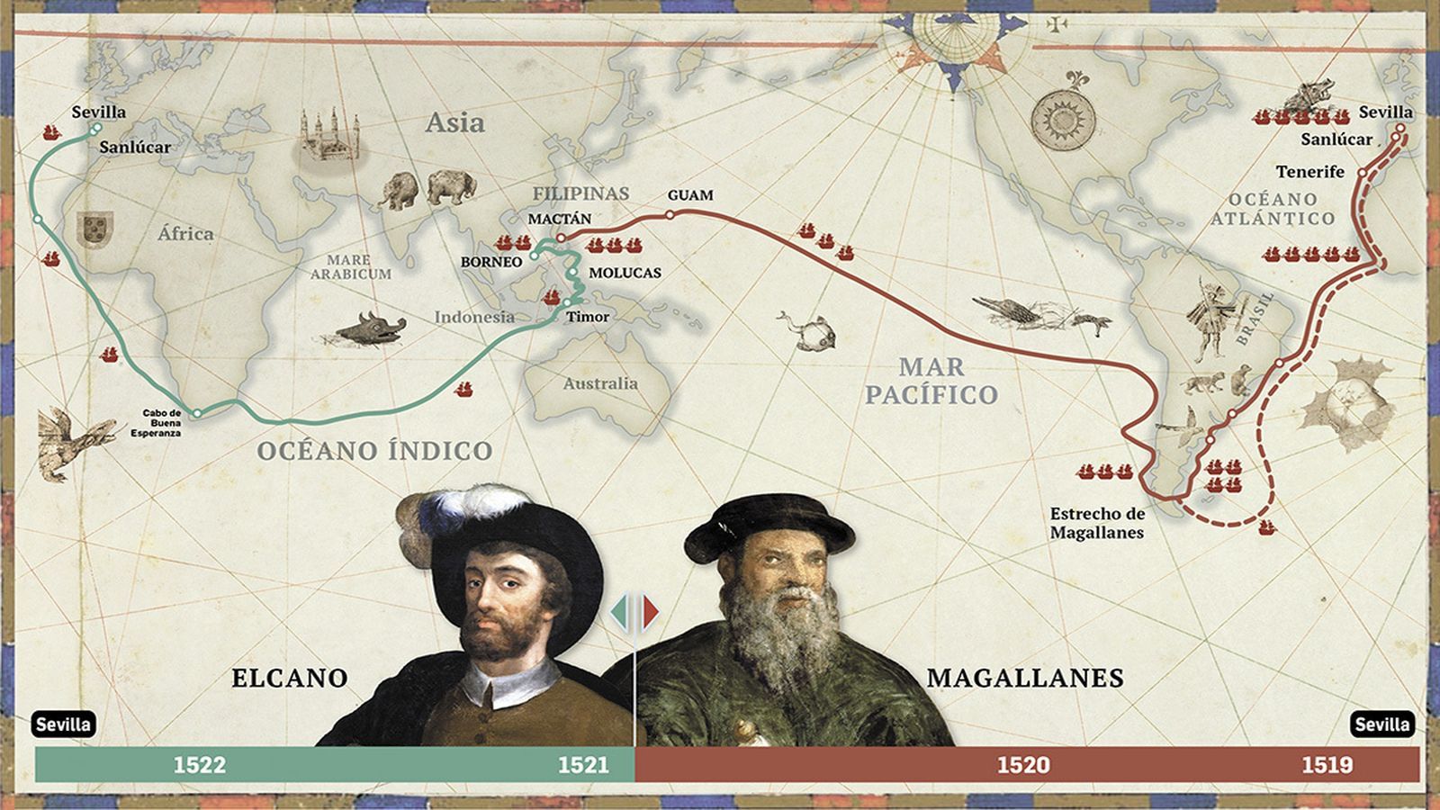 1600x900 Quinto centenario de la primera vuelta al mundo: cronología del viaje que cambió la historia
