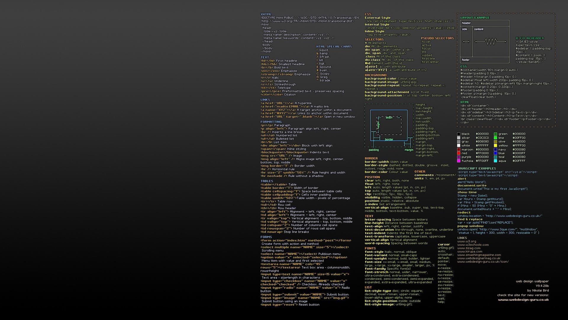C++ Wallpapers - Top Free C++ Backgrounds - WallpaperAccess