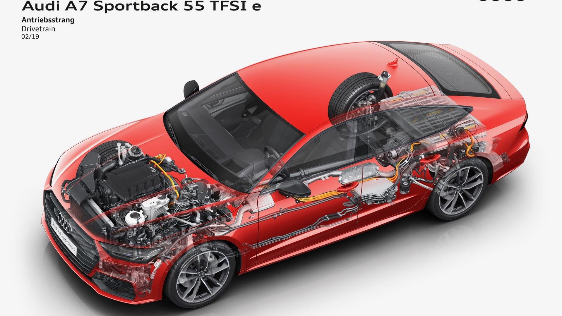 1920x1080 Audi A7 Plug In Hybrid Fastback: US Details Confirmed