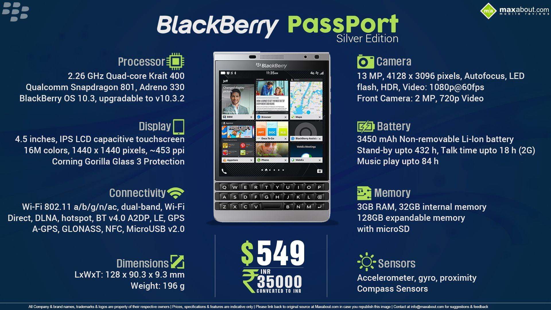 1920x1080 Quick Facts Passport Silver Edition