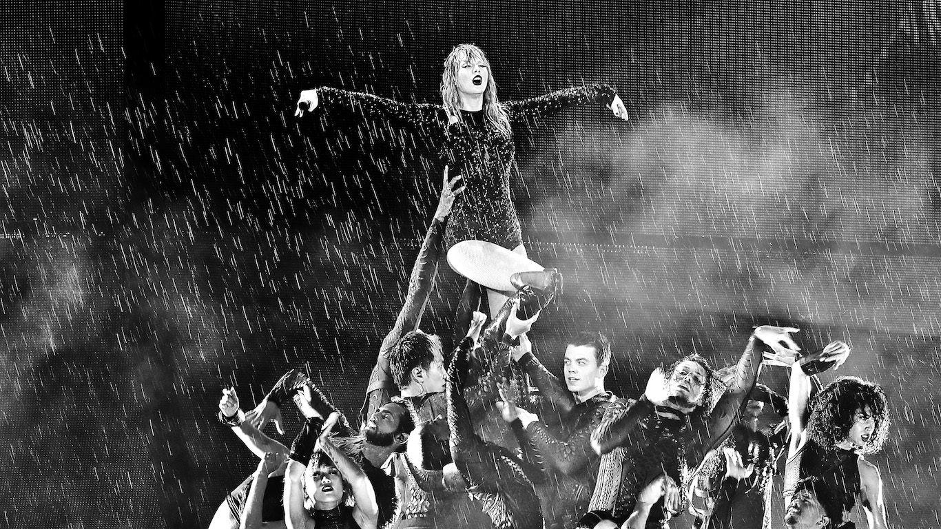 1366x768 Most Popular Taylor Swift Albums