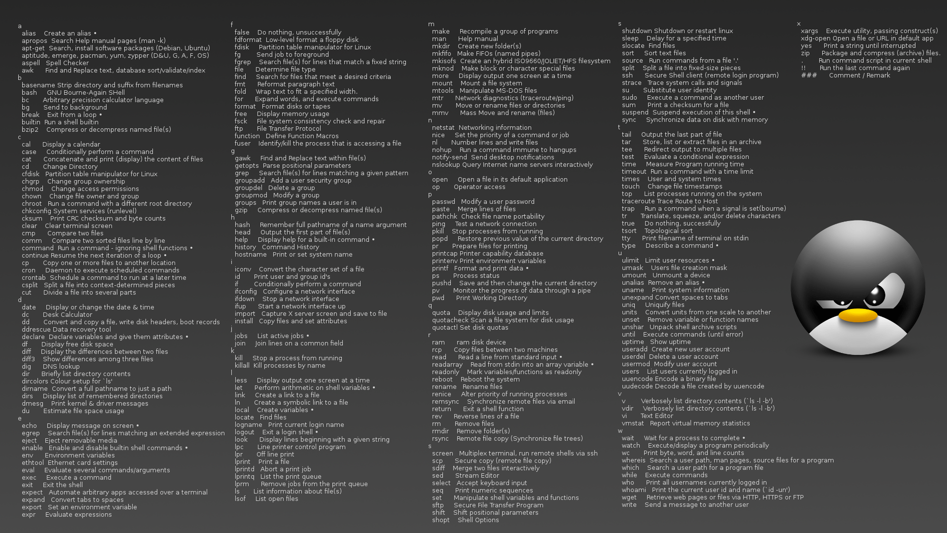 1920x1080 Linux, Cheating, Cheat sheets