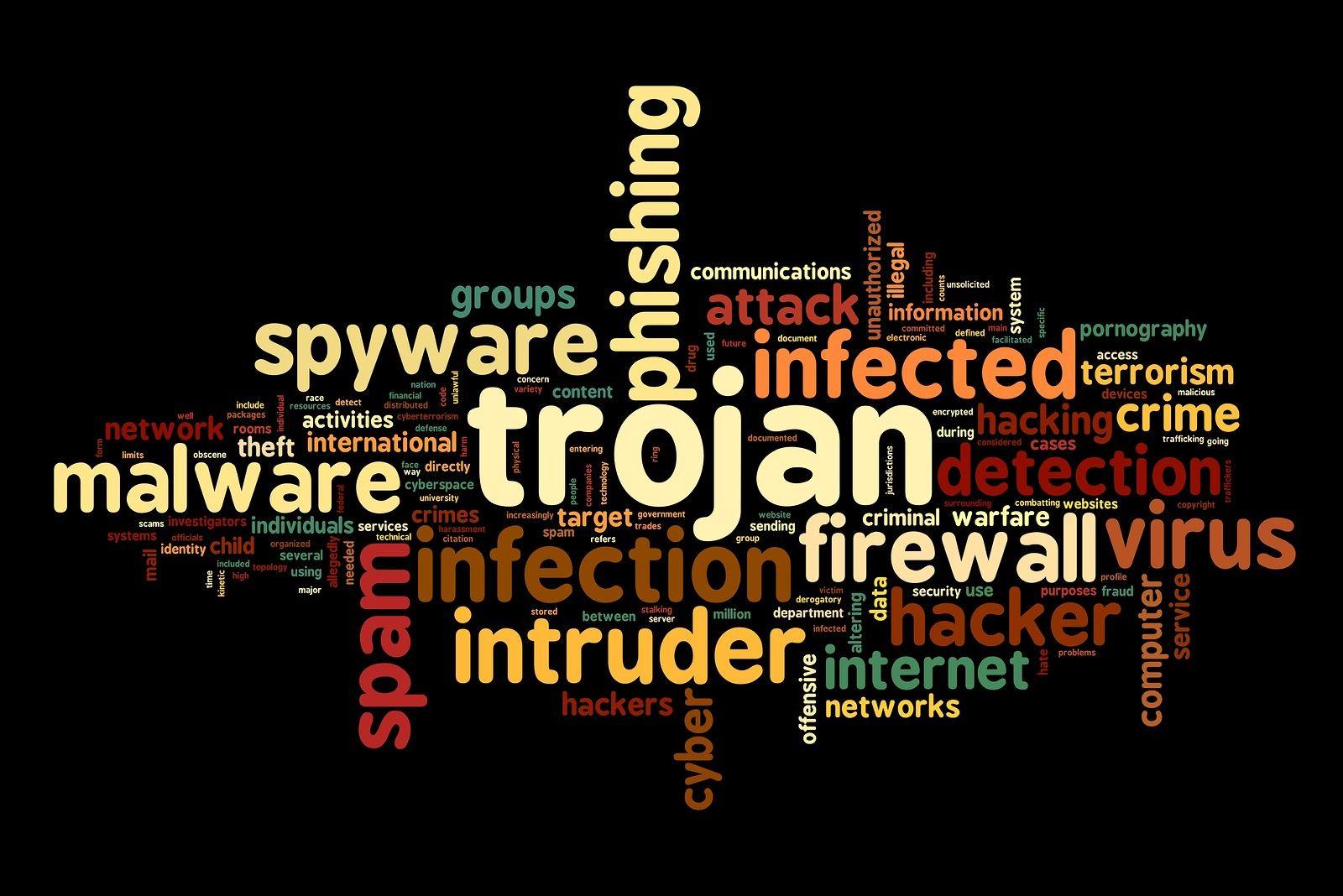 Malware Wallpapers Top Free Malware Backgrounds Wallpaperaccess