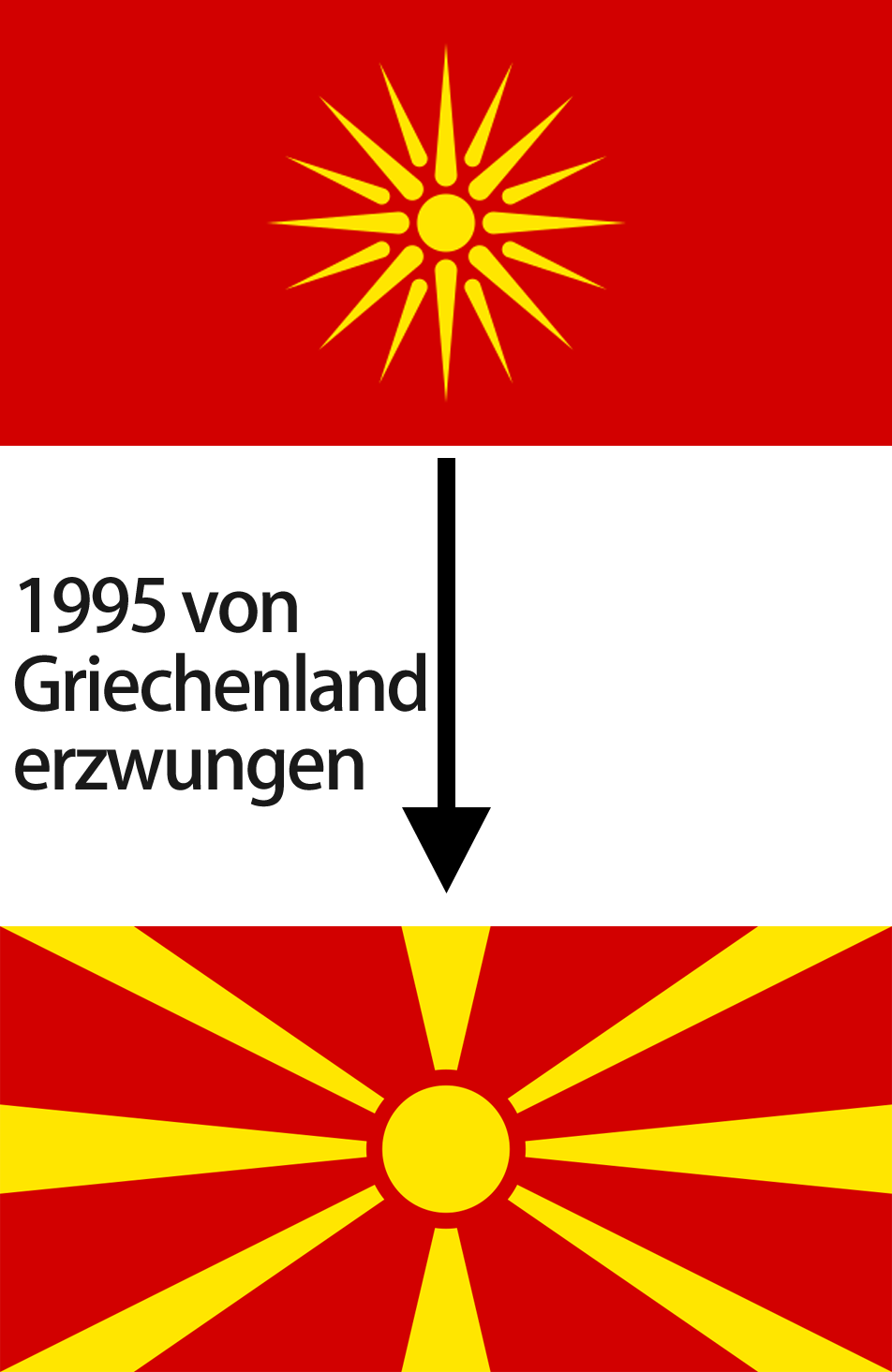 952x1465 Mazedonische flagge