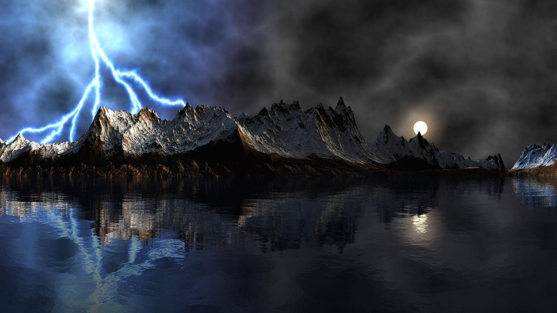 1920x1080 Awesome Desktop Background