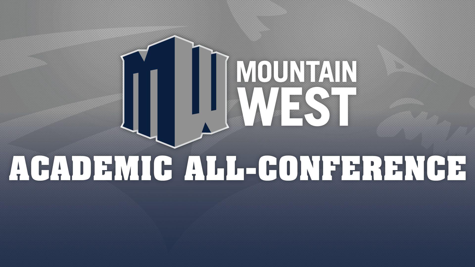 1920x1080 Nevada Places 62 On Academic All Mountain West List Of Nevada Athletics