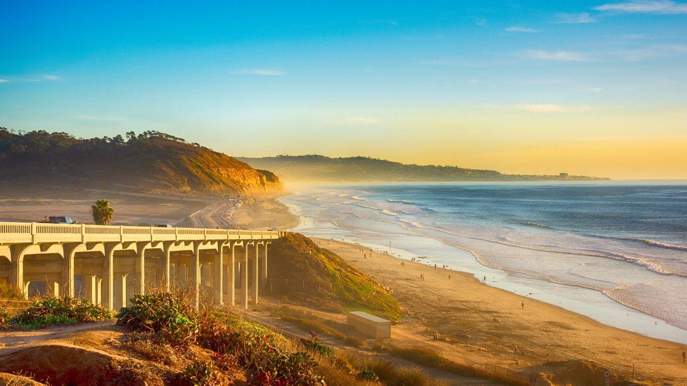 1366x768 The 15 Ultimate Summer Road Trips