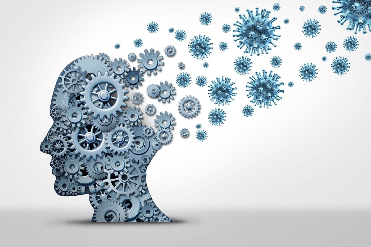 1200x800 Post COVID 19 Neuropsychological Evaluations. Center For NeuroWellness