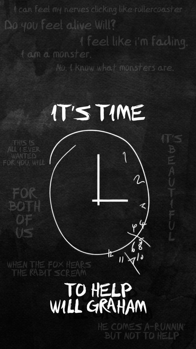 675x1200 Will Graham's Clock Face. Hannibal wallpaper, Hannibal, Clock wallpaper