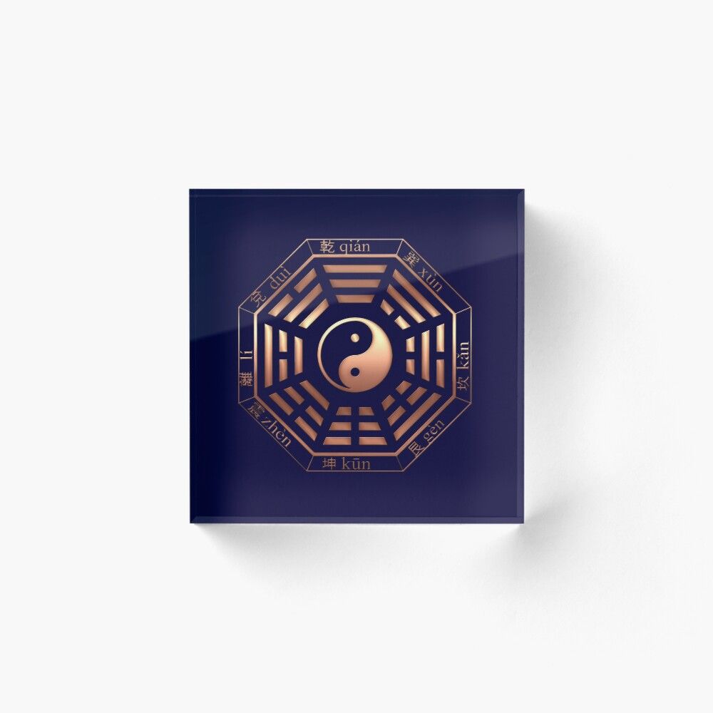 1000x1000 Bagua, Pa Kua, Yin Yang, China, Symbol Of Reality Postcard By Nitty Gritty