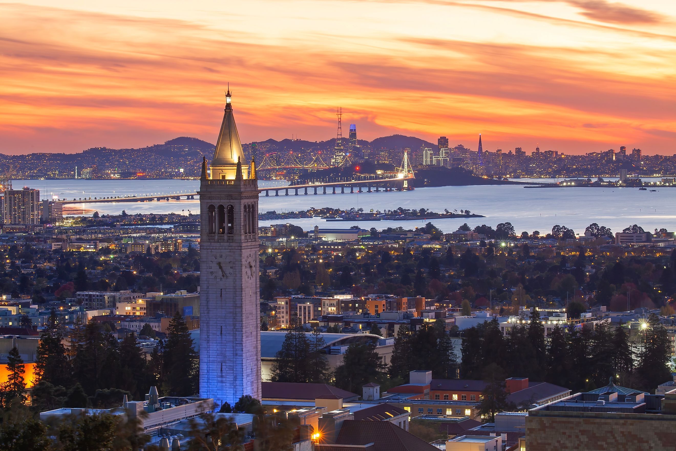 2640x1760 The Best College Town In California