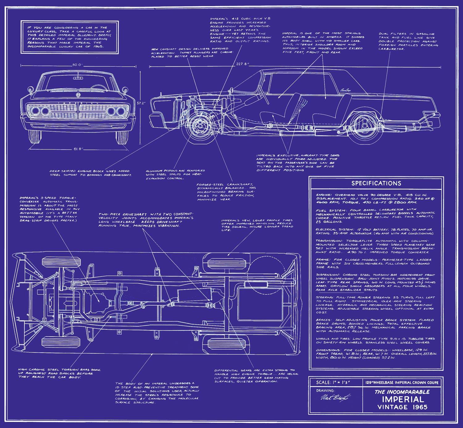 automotive blueprint background