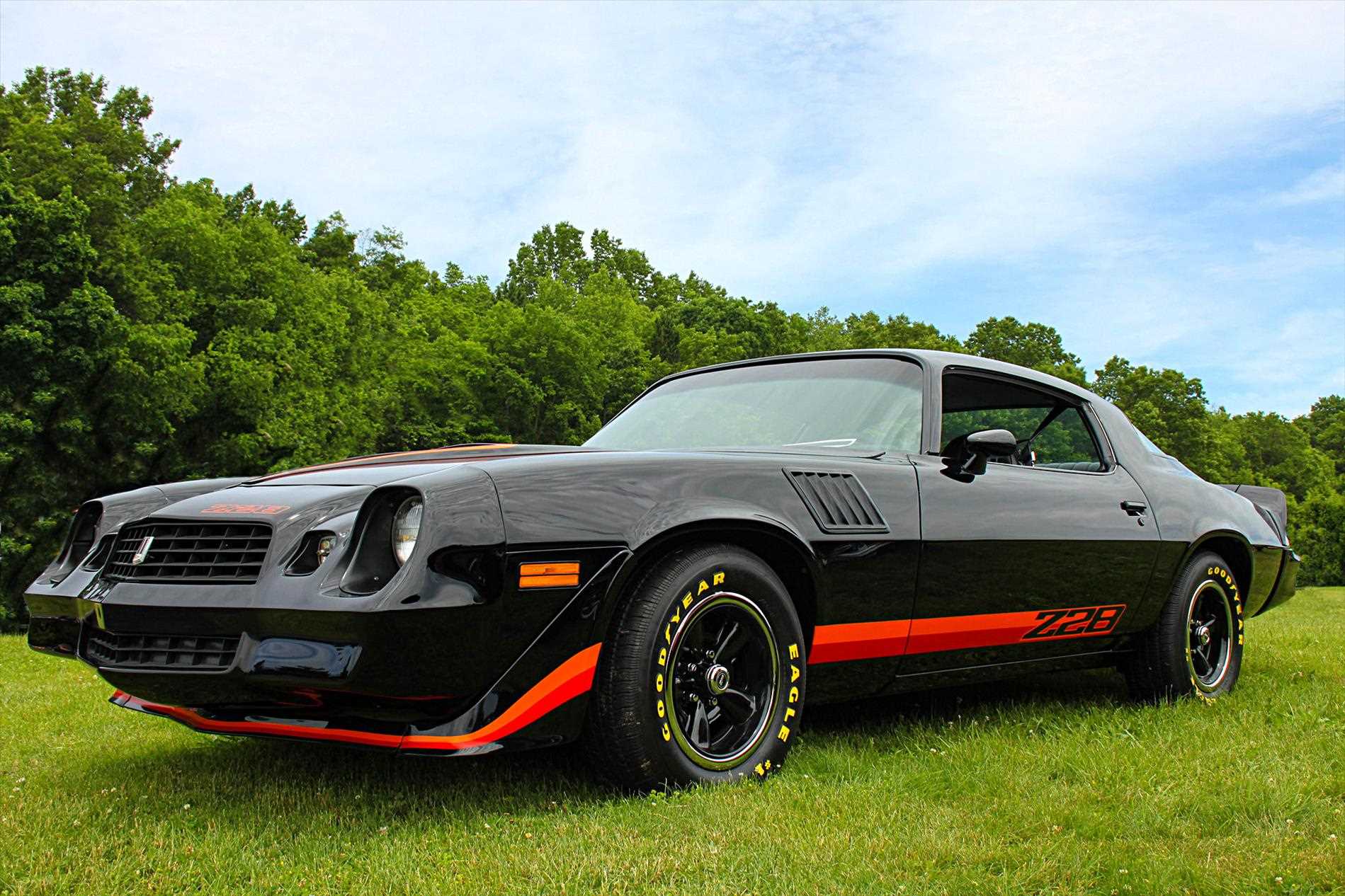 1899x1266 List Chevrolet Camaro Full HD Wallpaper Pontiac Best Car Reviews