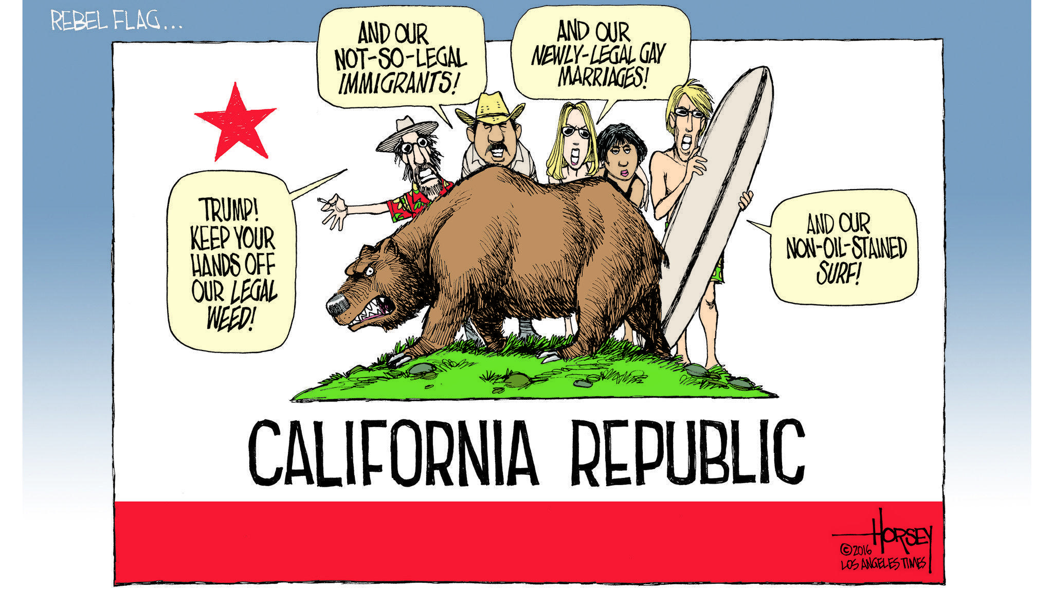 2048x1152 California Flag Wallpaper