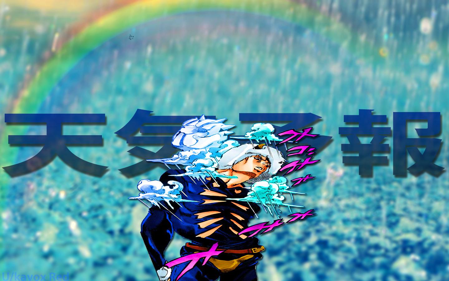 1440x900 Fanart Weather Report WallPaper