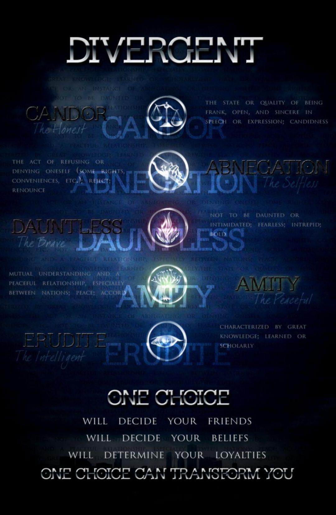 1080x1652 Divergent, iPhone, Desktop HD Background / Wallpaper (1080p, 4k) (1080x1652) (2020)