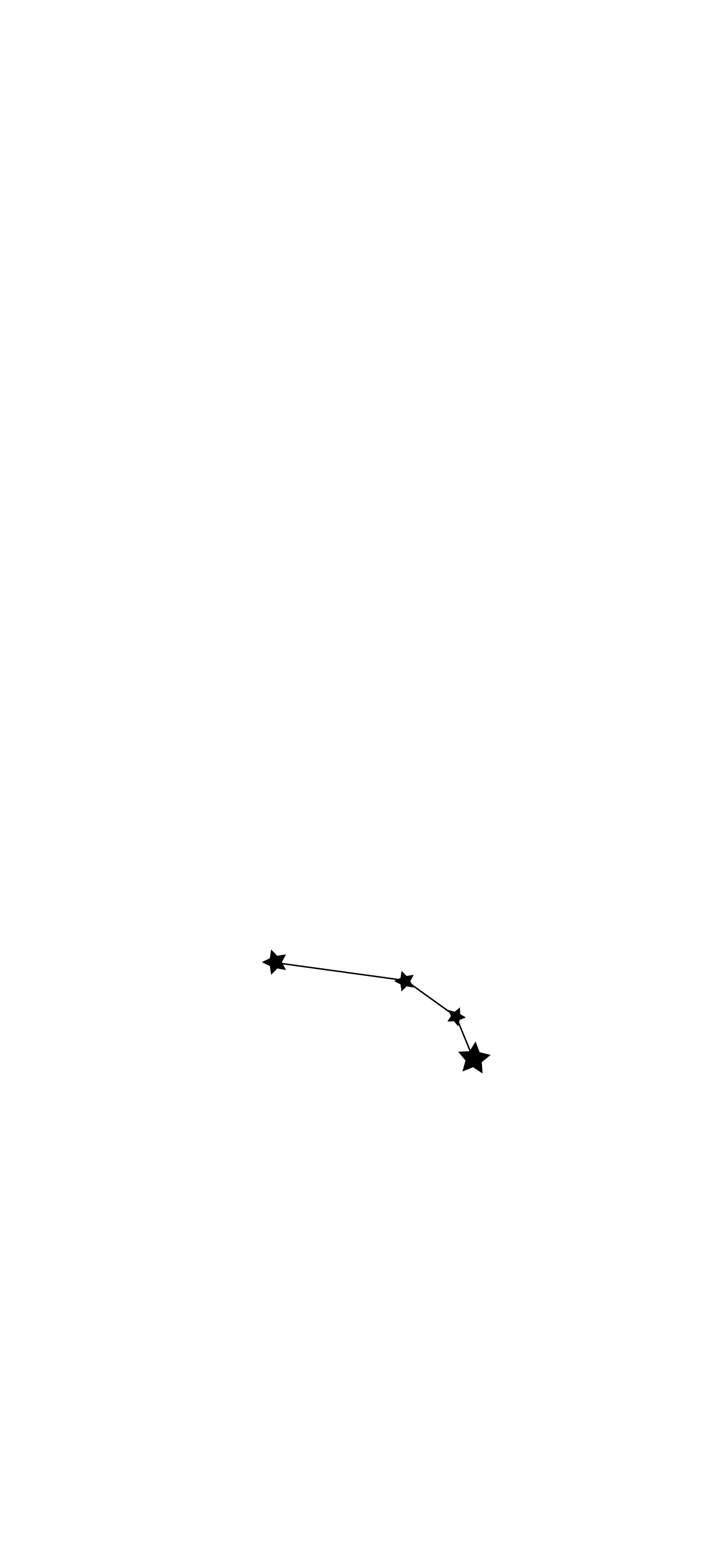 1242x2688 Free Dainty Astrology Sign iPhone Wallpaper. Ginger and Ivory