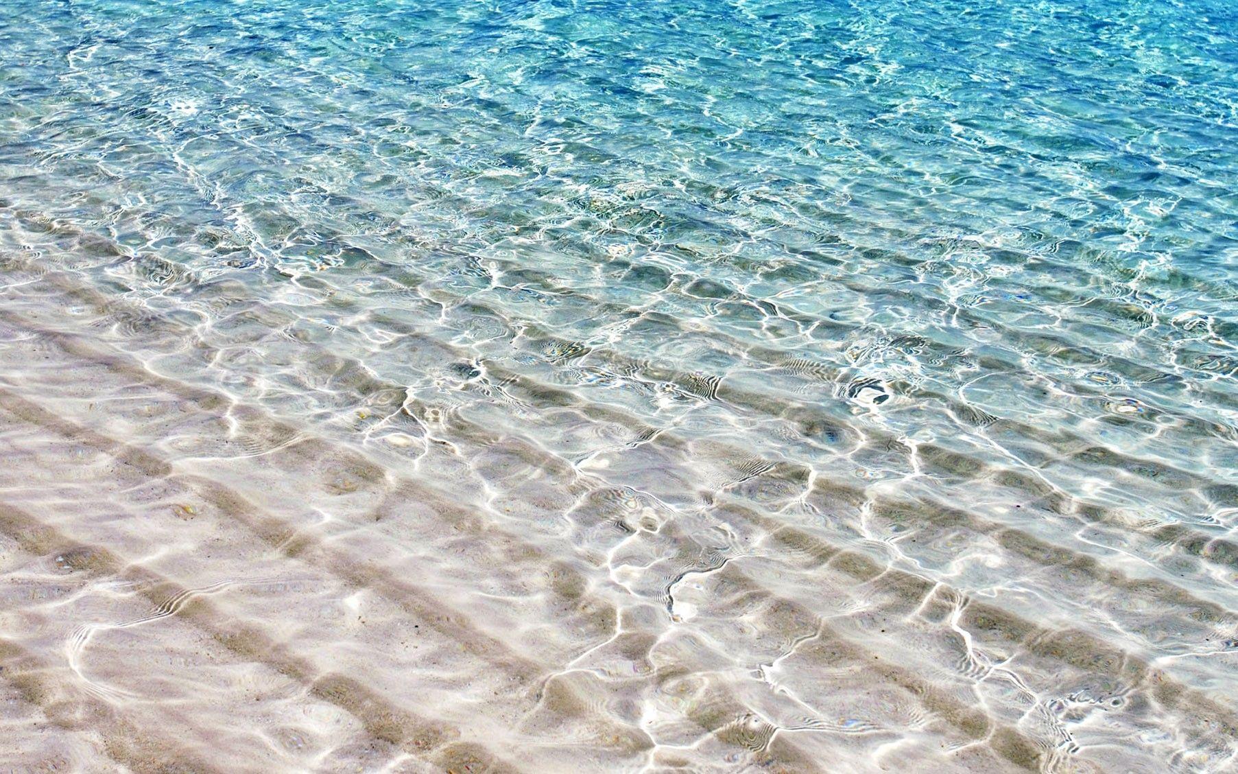 1805x1128 Beautiful Beach Waves Wallpaper