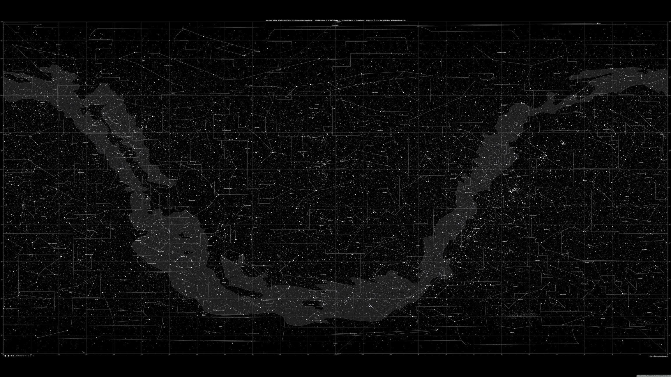 7680x4320 wallpaper chart