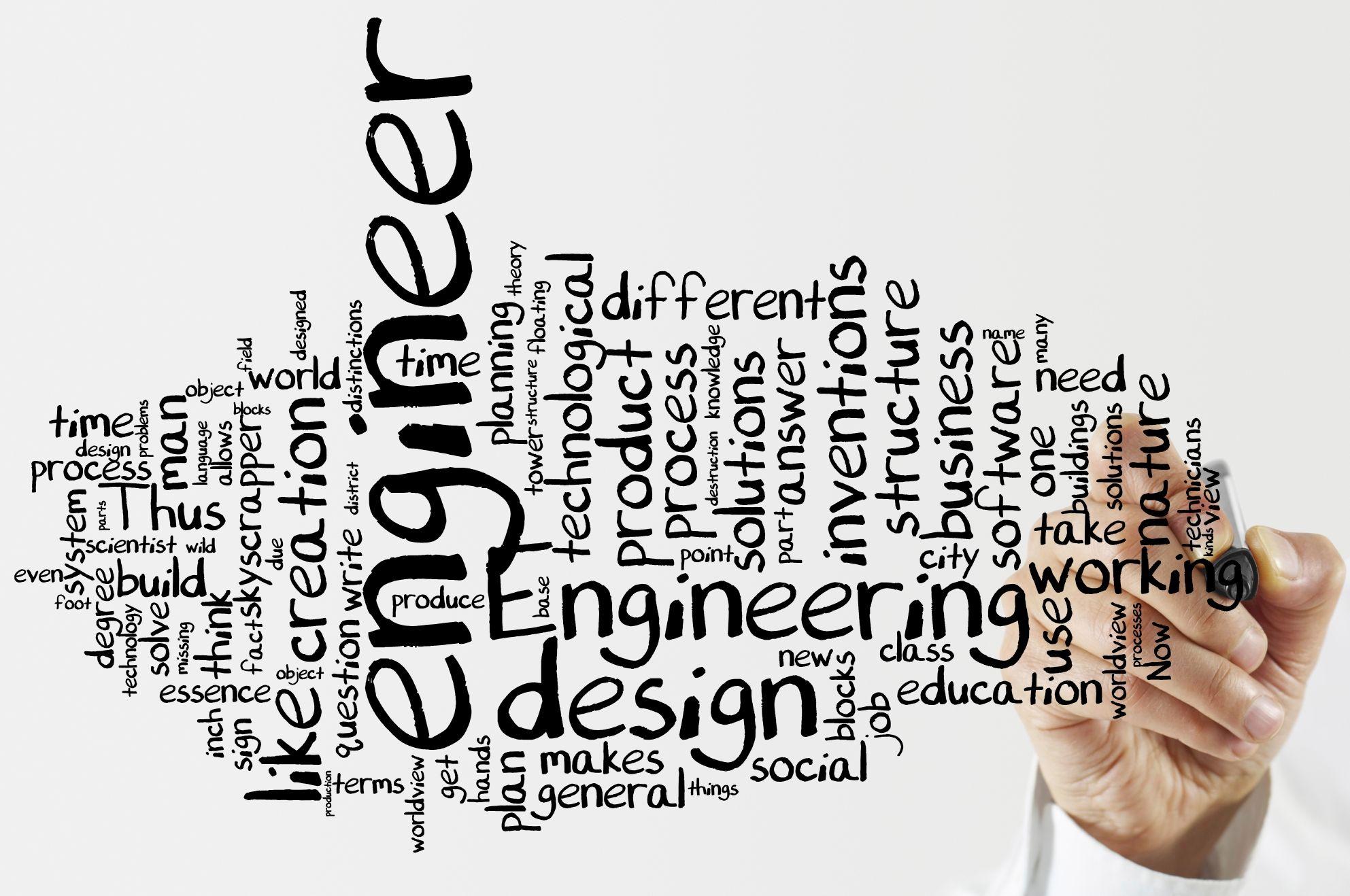 1985x1318 Industrial Engineering Quotes. QuotesGram