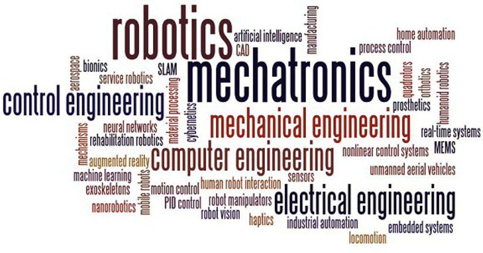 1600x839 Electrical Engineering: Electrical Engineering Senior Design Project Ideas