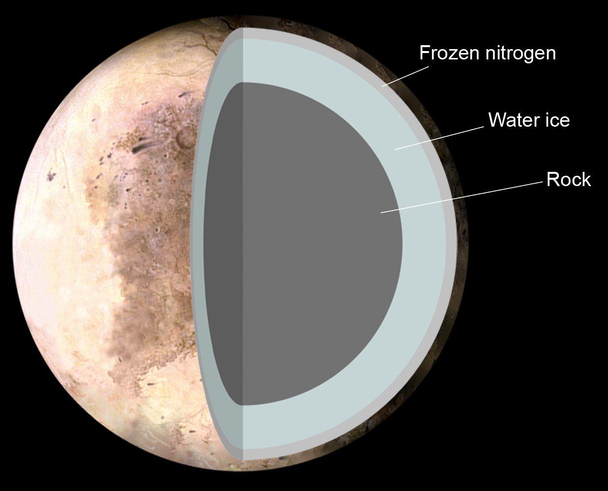 1238x1000 Pluto wallpaper, Cartoon, HQ Pluto pictureK Wallpaper 2019