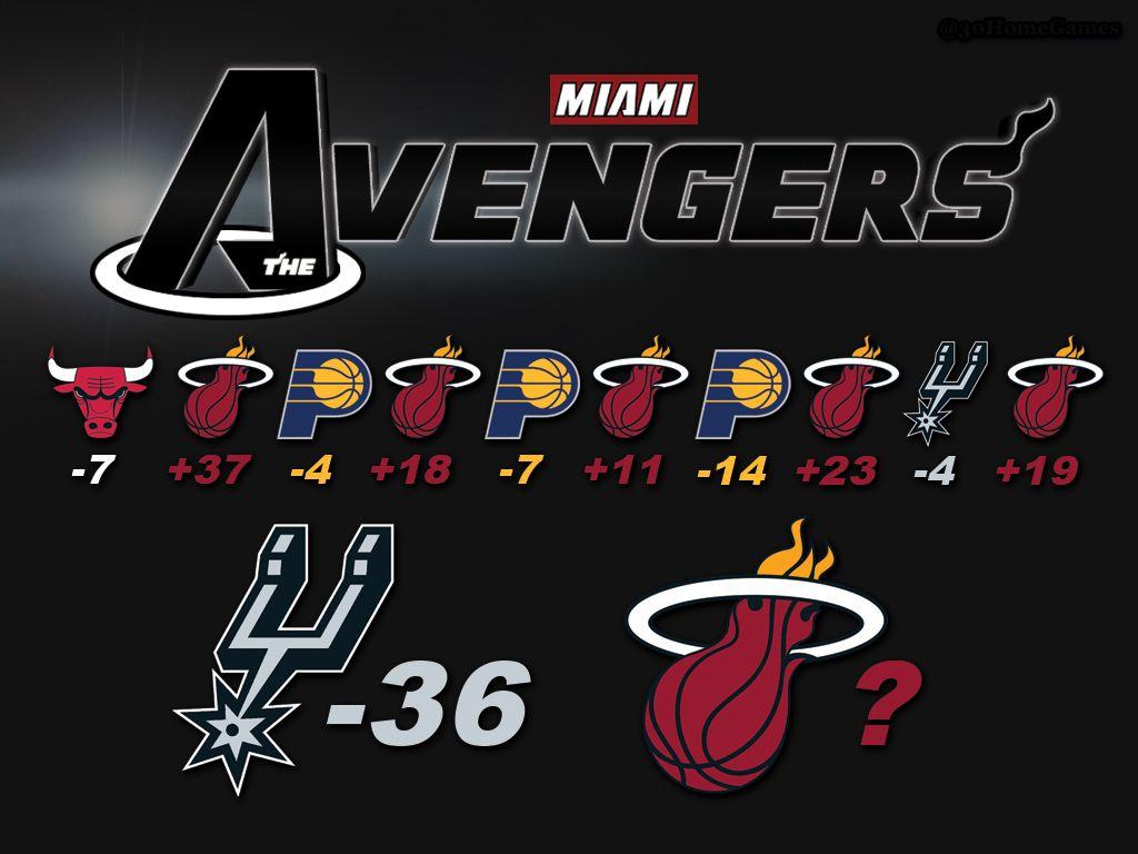 1024x768 Home Games: Miami Heat: The Avengers or Miami Vice, Dominant but Complacent