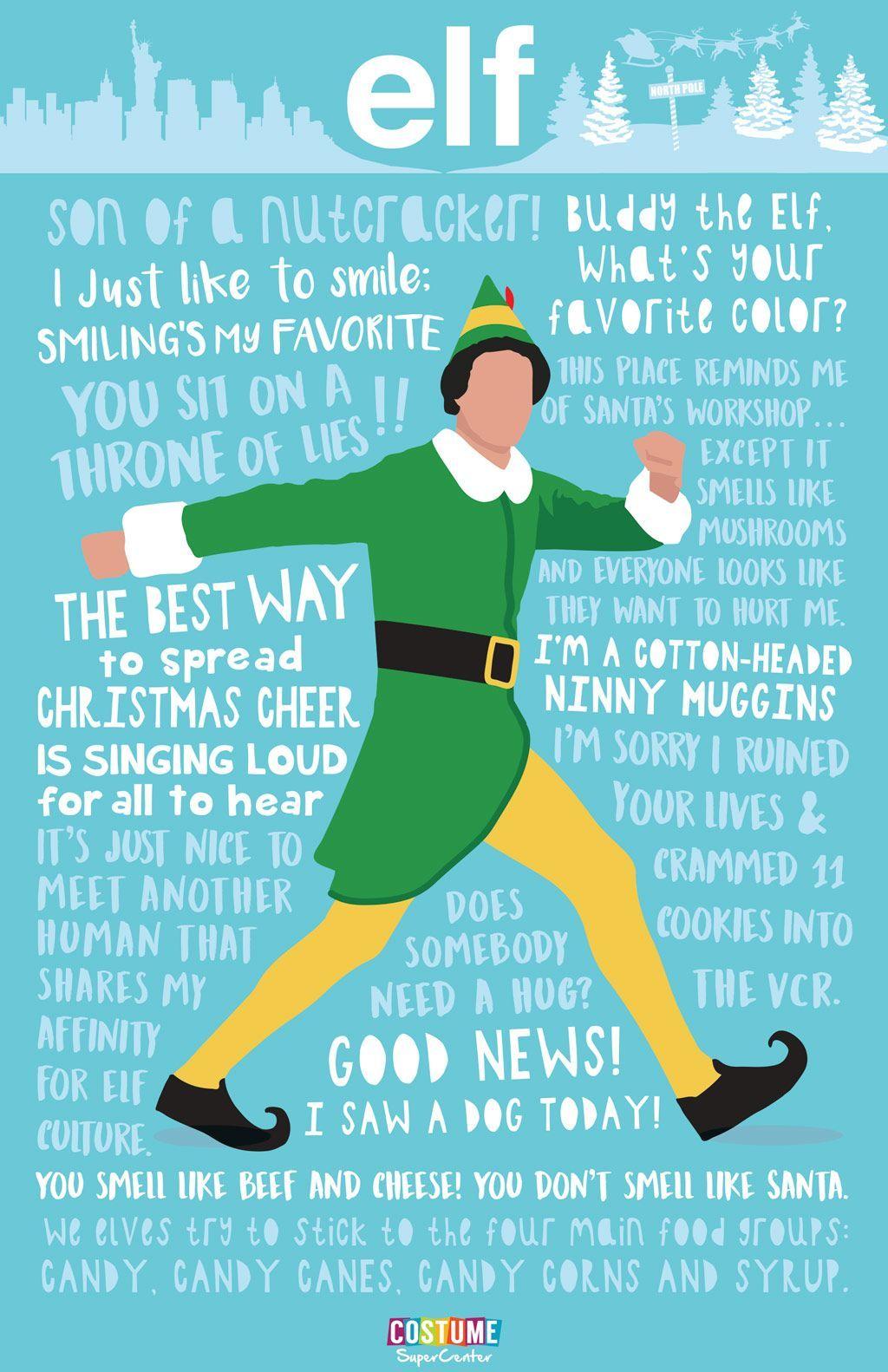 1024x1582 Christmas Movie Quotable Posters. Christmas movies, Christmas movie quotes, Cute christmas wallpaper