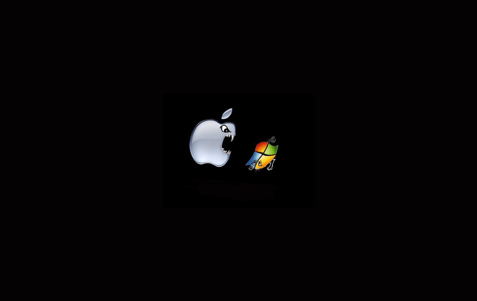 1600x1011 Funny HD Wallpaper For Mac