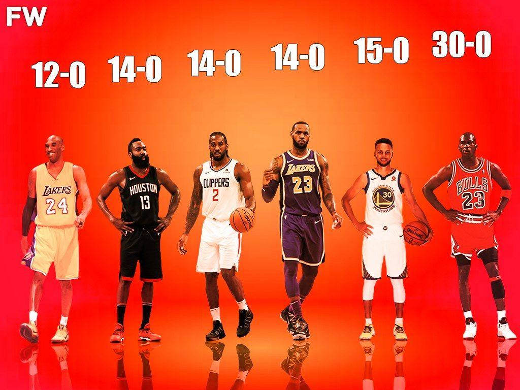 1024x768 The Most Wins Against A Single Player Without A Loss: Michael Jordan, Kobe Bryant, LeBron James And Other NBA Stars