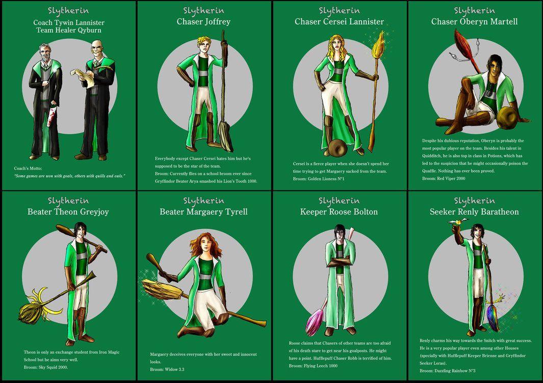 1065x750 Slytherin Quidditch Wallpaper