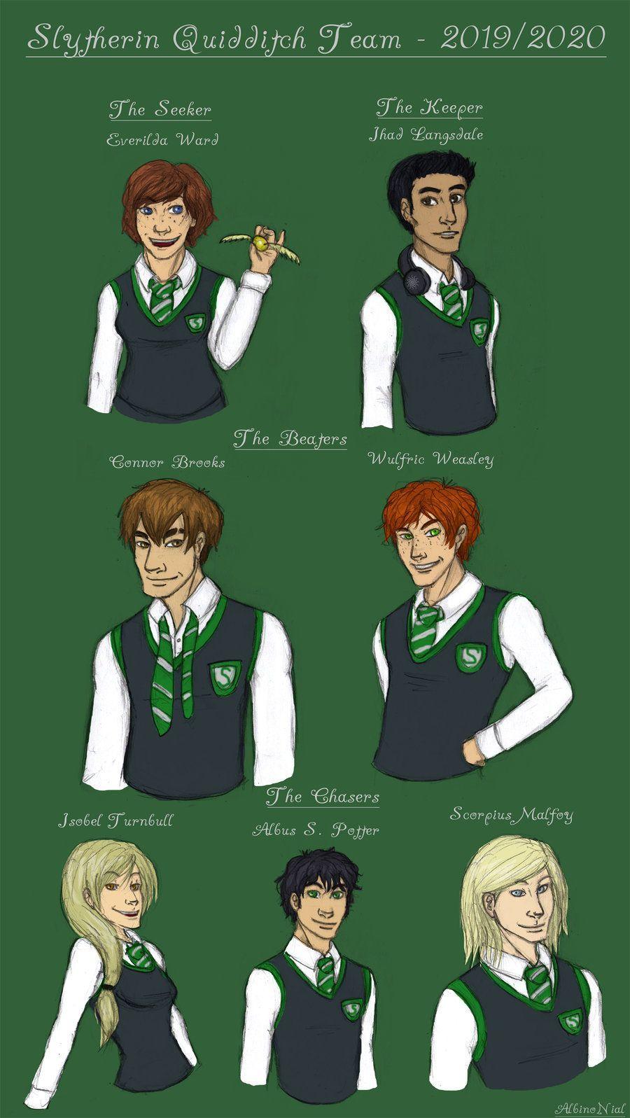900x1597 Slytherin