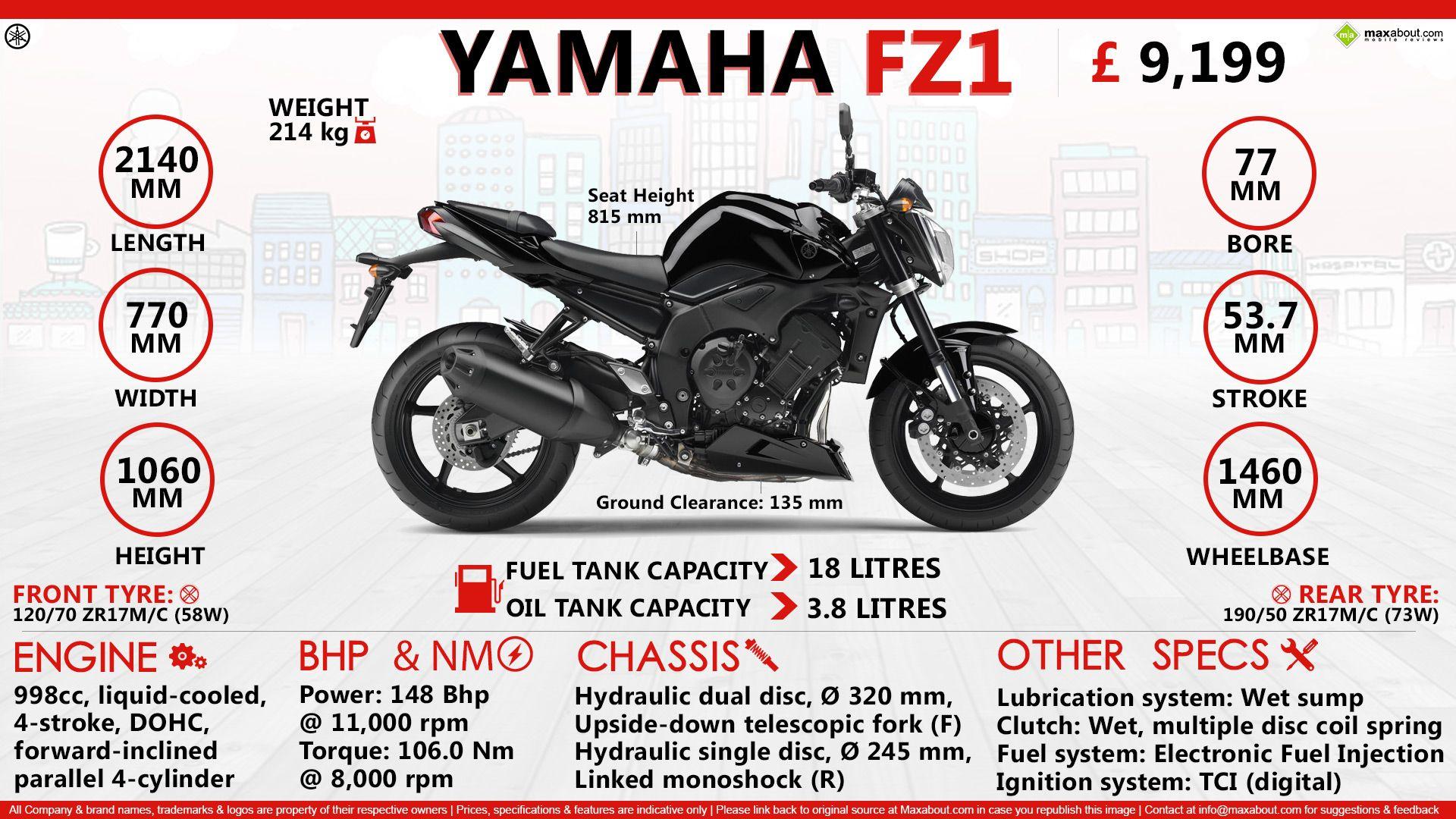 Honda высота по седлу. Yamaha fz1 двигатель. Ямаха fz1. Размеры Yamaha fz1. Fz1 Yamaha высота по седлу.